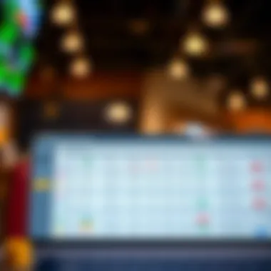 Key functionalities of betting odds API