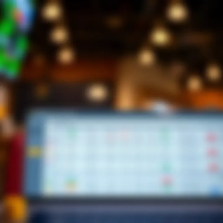 Key functionalities of betting odds API