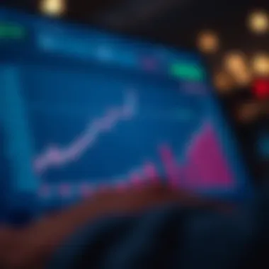 Analyzing Betting Strategies Graph depicting betting strategies and outcomes