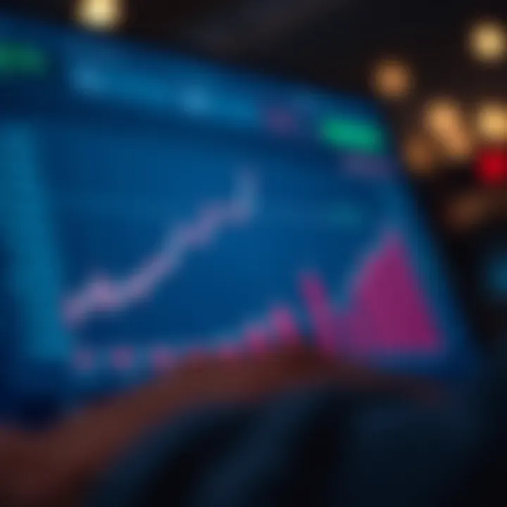 Analyzing Betting Strategies Graph depicting betting strategies and outcomes