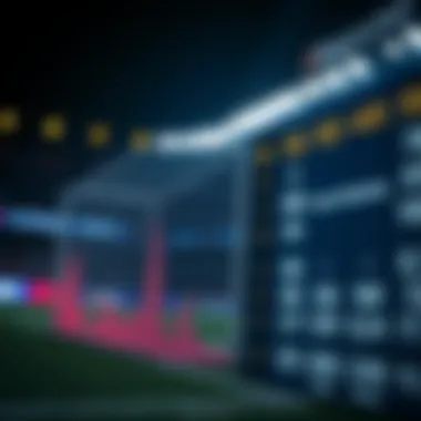 Team performance statistics in La Liga