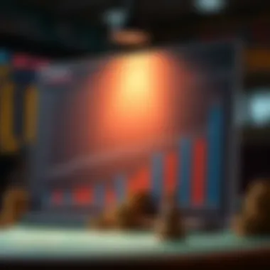 Betting Strategies Graph illustrating betting strategies for users