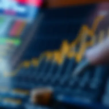 Profitability and Risk Management Graph showcasing profitability and risk management strategies