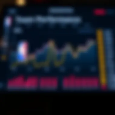 Team Performance Metrics Statistics graph showcasing team performance