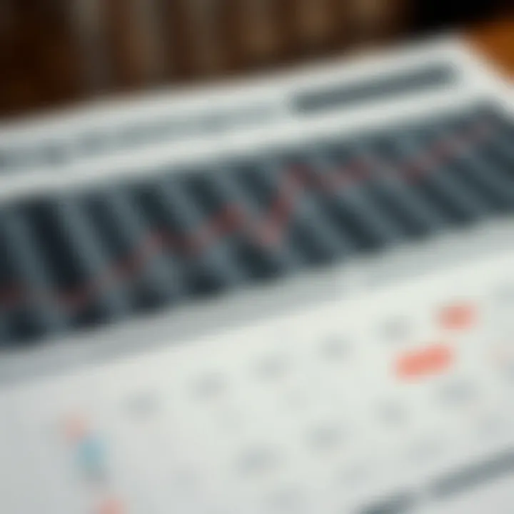 Betting Strategies and Outcomes Chart illustrating betting strategies and their outcomes